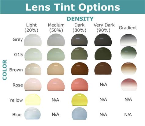 Tinted lens. Things To Know About Tinted lens. 